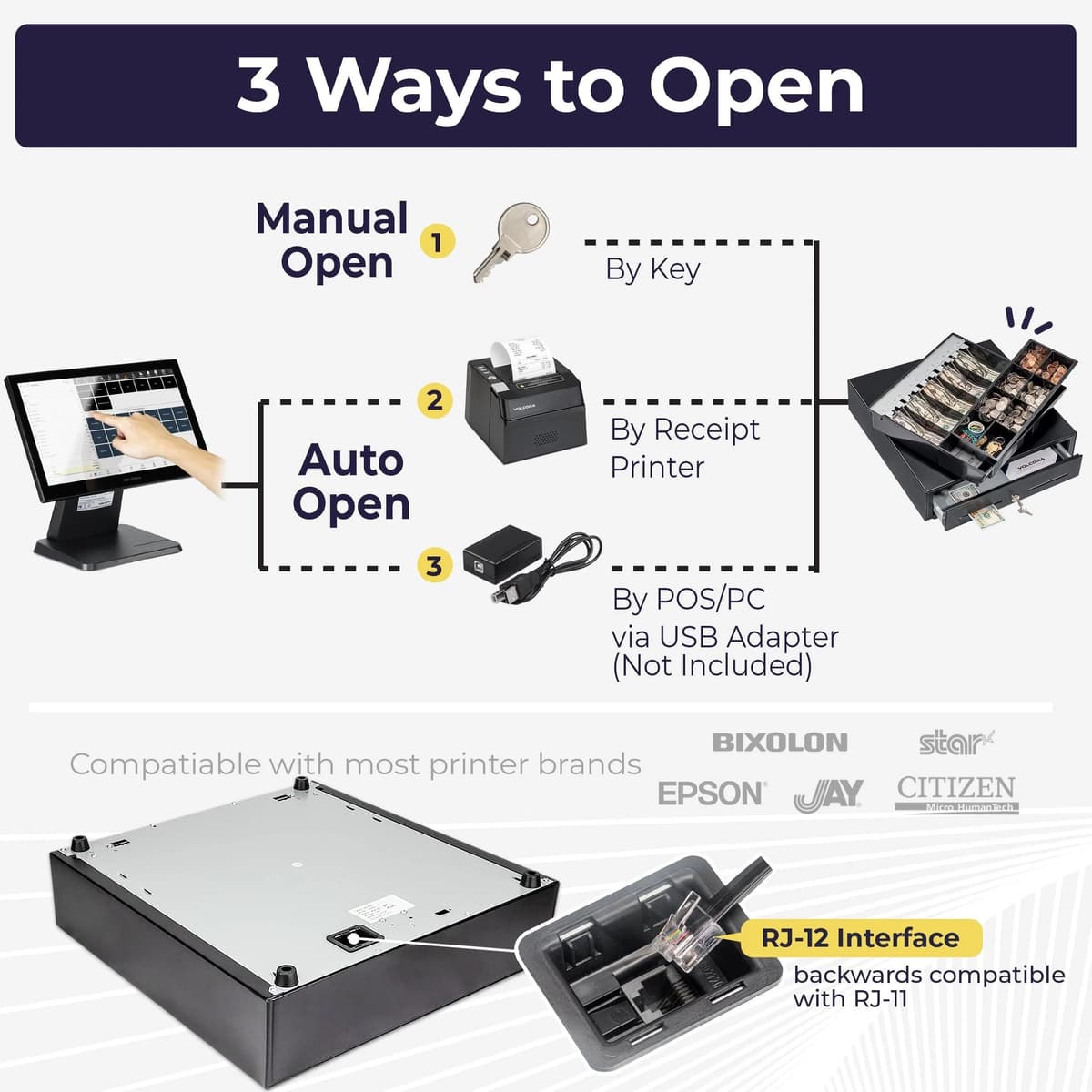 Cash Drawer